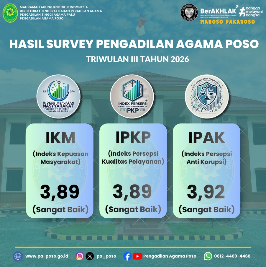 survey tw III 2026