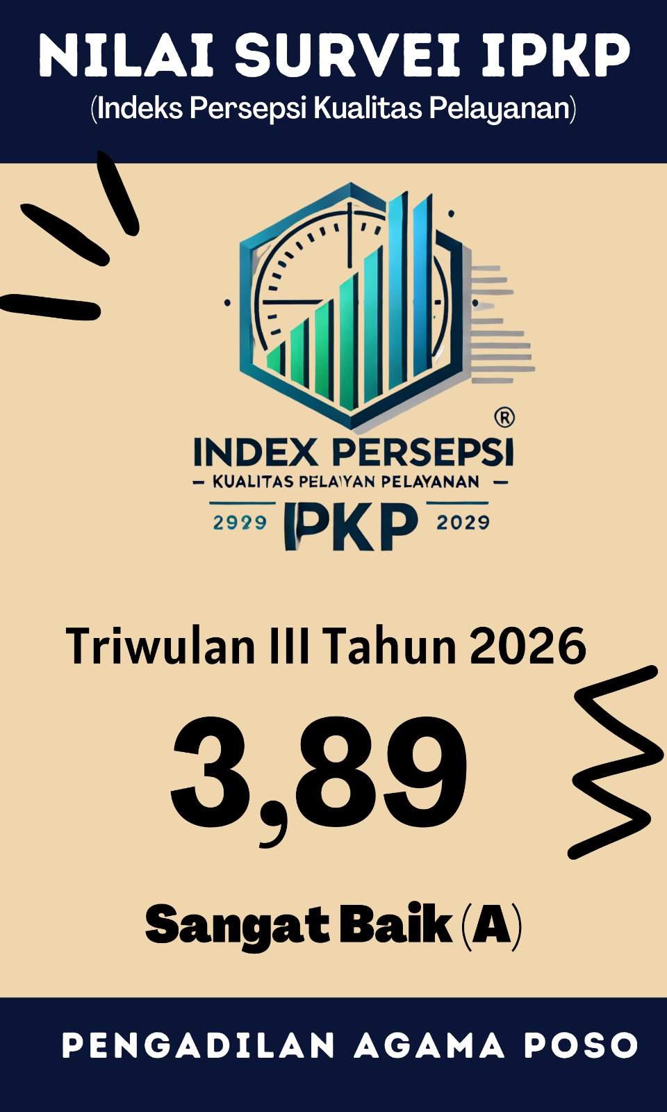 ipkp tw III
