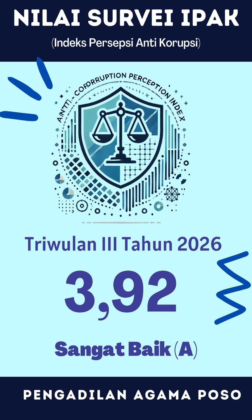 spak tw III